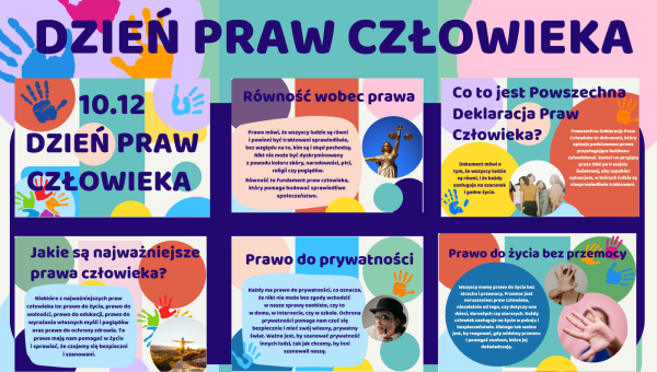  O prawach człowieka  prawie wszystko, co powinniśmy wiedzieć